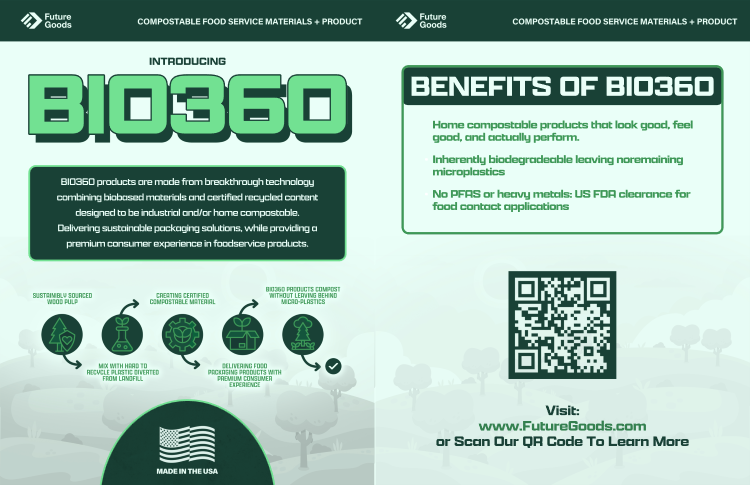 BIO360 One Sheet preview