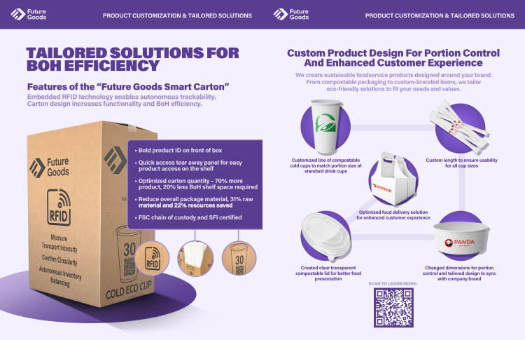 Tailored Solutions One Sheet preview